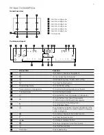 Preview for 5 page of Electrolux EHI645BA User Manual