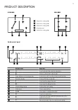 Preview for 5 page of Electrolux EHI645BB Installation & User Manual