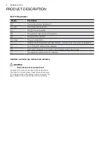 Preview for 6 page of Electrolux EHI645BB Installation & User Manual