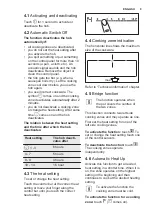 Preview for 9 page of Electrolux EHI6540FW1 User Manual