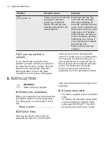 Preview for 16 page of Electrolux EHI6540FW1 User Manual