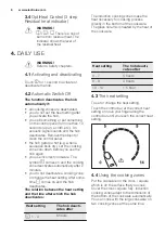 Preview for 8 page of Electrolux EHI6740F9K User Manual