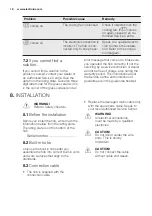 Preview for 16 page of Electrolux EHI6740F9K User Manual