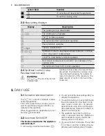 Preview for 6 page of Electrolux EHI6740FOG User Manual