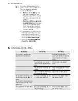 Preview for 12 page of Electrolux EHI6740FOG User Manual