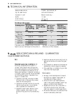 Preview for 16 page of Electrolux EHI6740FOG User Manual