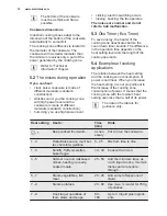 Preview for 12 page of Electrolux EHI6740FOK User Manual