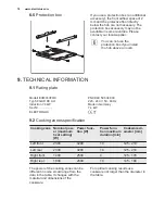 Preview for 18 page of Electrolux EHI6740FOK User Manual