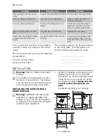 Предварительный просмотр 16 страницы Electrolux EHK13 User Manual