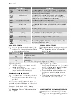 Preview for 6 page of Electrolux EHL2BR User Manual