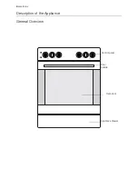 Preview for 4 page of Electrolux EHL2X-4 User Manual