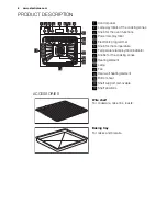 Preview for 6 page of Electrolux EHL40 User Manual