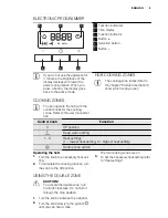 Preview for 9 page of Electrolux EHL40 User Manual