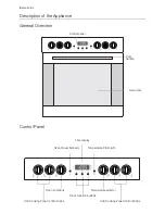 Preview for 4 page of Electrolux EHL40X-4 User Manual