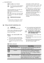Предварительный просмотр 8 страницы Electrolux EHL40X User Manual