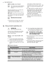 Preview for 8 page of Electrolux EHL40X User Manual