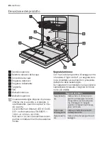 Предварительный просмотр 80 страницы Electrolux EHL40X User Manual