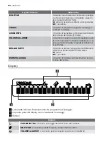 Предварительный просмотр 82 страницы Electrolux EHL40X User Manual