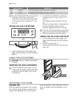 Предварительный просмотр 8 страницы Electrolux EHL4X User Manual