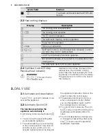 Preview for 6 page of Electrolux EHL6540FOK User Manual