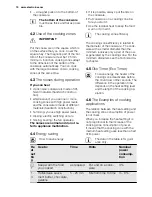 Preview for 10 page of Electrolux EHL6540FOK User Manual