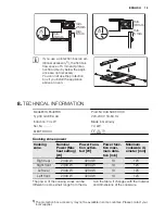 Preview for 15 page of Electrolux EHL6540FOK User Manual