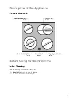 Preview for 7 page of Electrolux EHL6650P Installation And Operating Instructions Manual