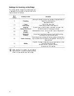 Preview for 10 page of Electrolux EHL6650P Installation And Operating Instructions Manual