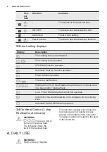 Preview for 8 page of Electrolux EHL6740FAZ User Manual