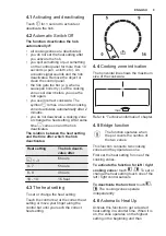 Preview for 9 page of Electrolux EHL6740FAZ User Manual