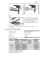 Предварительный просмотр 17 страницы Electrolux EHL6740FOK User Manual