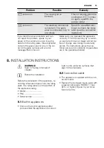 Preview for 15 page of Electrolux EHL6740XOK User Manual