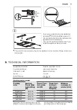 Preview for 17 page of Electrolux EHL6740XOK User Manual