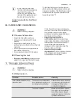 Preview for 15 page of Electrolux EHL8550FHK User Manual