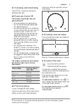 Предварительный просмотр 9 страницы Electrolux EHL8740FAZ User Manual