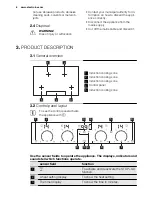 Предварительный просмотр 6 страницы Electrolux EHL8740FOK User Manual