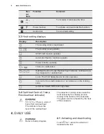 Preview for 8 page of Electrolux EHL9530FOK User Manual