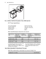 Предварительный просмотр 38 страницы Electrolux EHL9530FOK User Manual