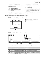 Предварительный просмотр 45 страницы Electrolux EHL9530FOK User Manual