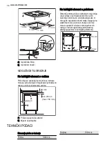 Preview for 14 page of Electrolux EHM 6315 Manual