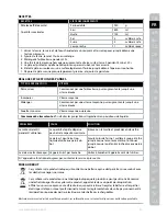 Preview for 11 page of Electrolux EHM33 Series Instruction Book