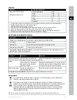 Preview for 17 page of Electrolux EHM33 Series Instruction Book