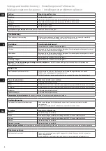 Preview for 8 page of Electrolux EHM6 Series Manual