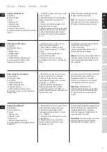 Preview for 11 page of Electrolux EHM6 Series Manual