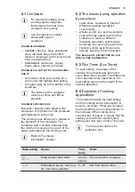 Preview for 13 page of Electrolux EHM6532IHK User Manual