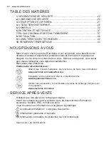 Preview for 22 page of Electrolux EHM6532IHK User Manual