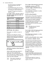 Предварительный просмотр 30 страницы Electrolux EHM6532IHK User Manual