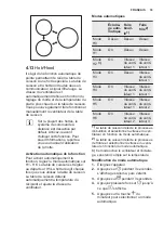 Предварительный просмотр 33 страницы Electrolux EHM6532IHK User Manual