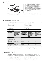 Preview for 53 page of Electrolux EHM6532IWP User Manual