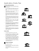 Preview for 8 page of Electrolux EHO 602 K Operating And Assembly Instructions Manual